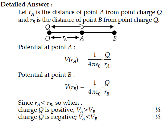Question 3 Answer-Image